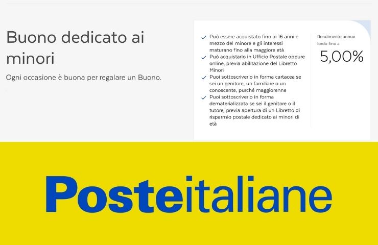 buoni fruttiferi minori 2025